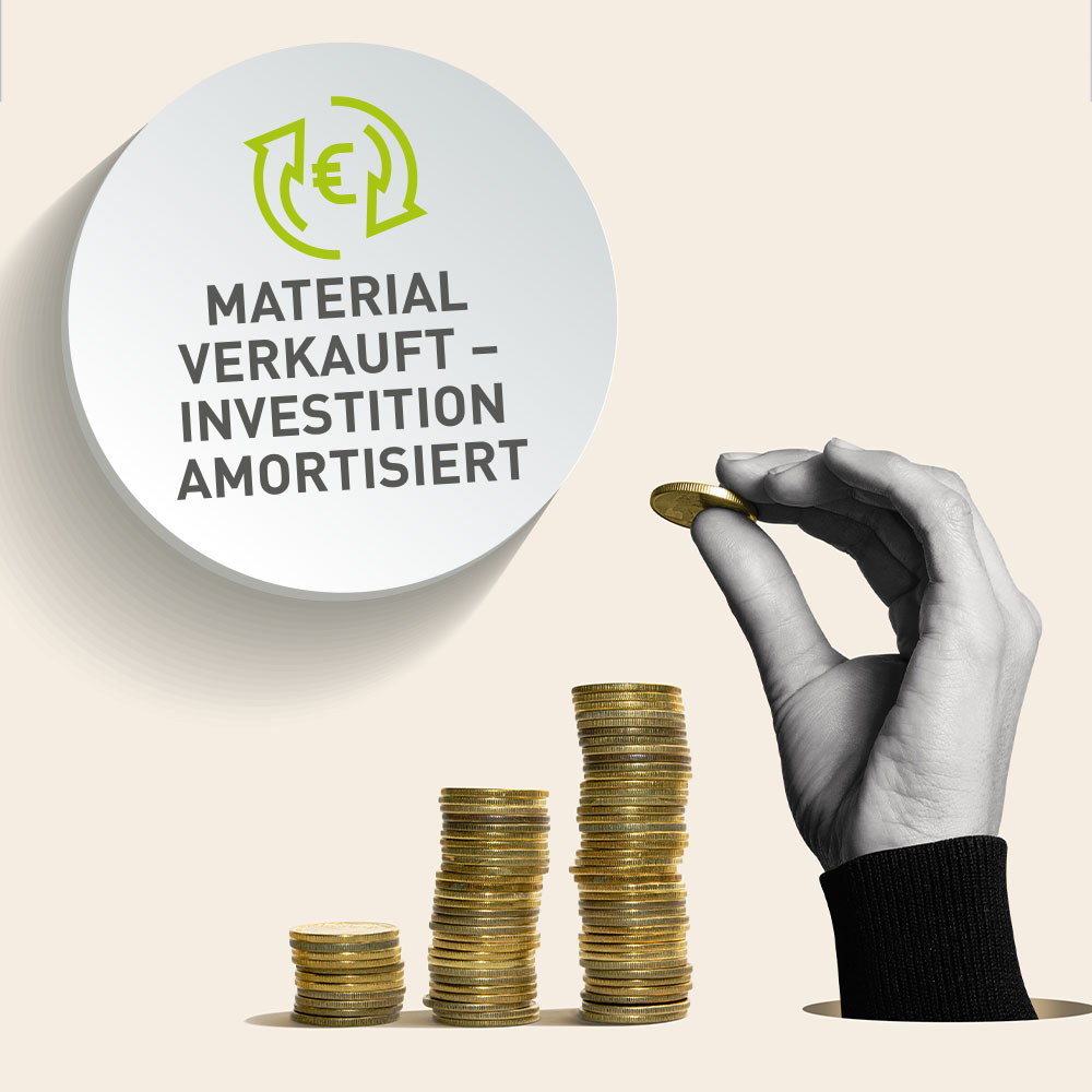 EmK - Rundum-Sorglos-Paket - Dolce Eleganza Professional